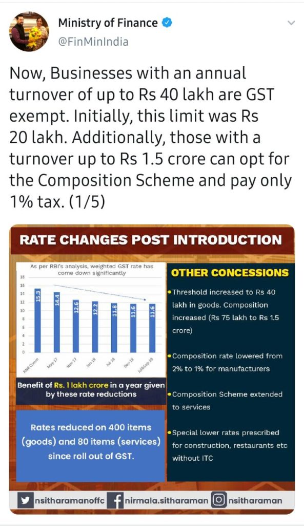 Composition Scheme under GST GSTR 4