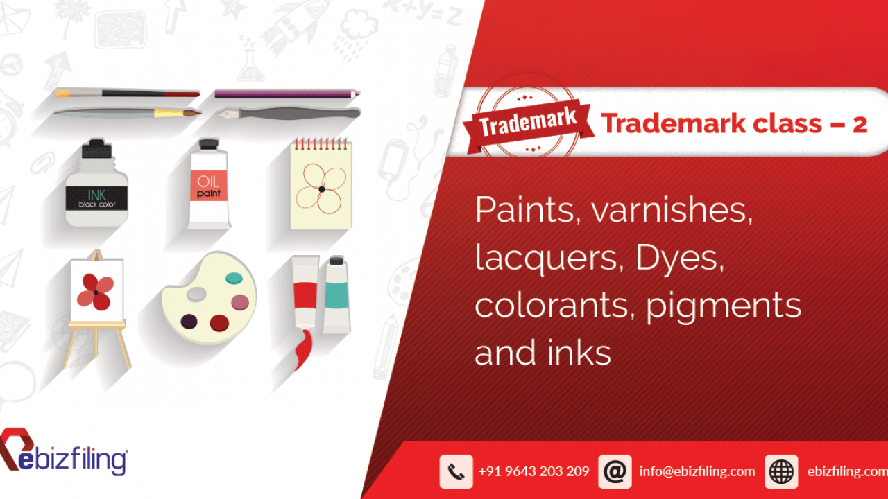 Preservatives Against Rust And Against Deterioration Of Wood