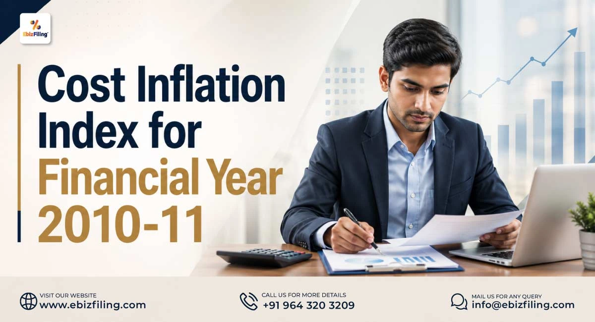 Cost Inflation Index for Financial Year 2010-11 in India