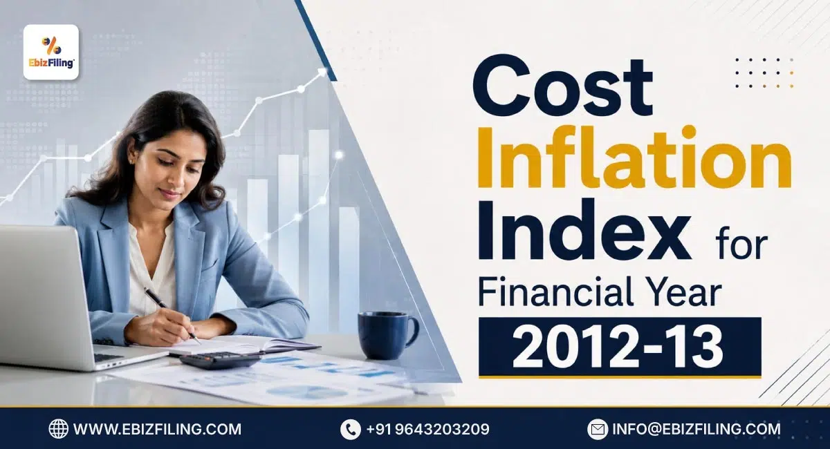 Cost Inflation Index for Financial Year 2012-13 in India