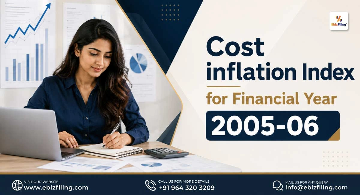 Cost Inflation Index for Financial Year 2005-06 in India
