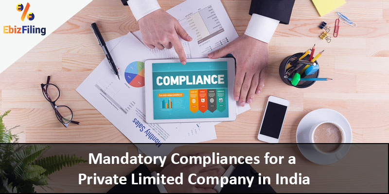 Mandatory Compliances for a Private Limited Company In India