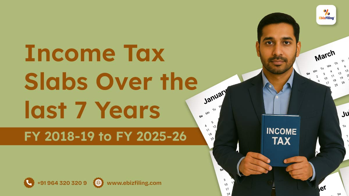 Income-Tax-Slabs-Over-the-last-7-Years-FY-2018-19-to-FY-2025-26