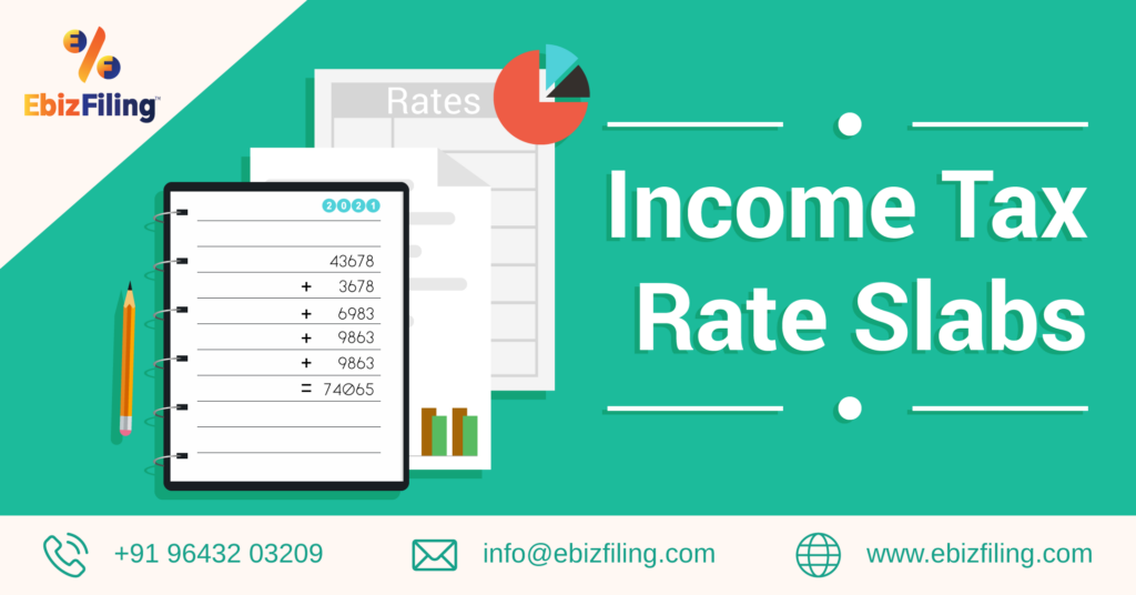 Income Tax Rates Slab For FY 2019 20 Or AY 2020 21 Ebizfiling