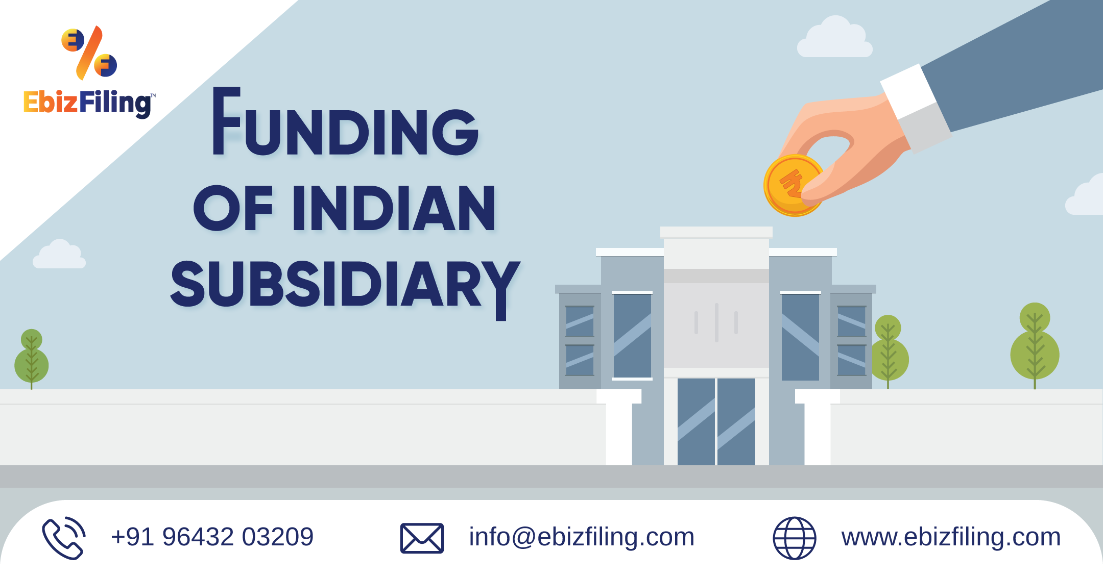 Funding of Indian Subsidiary, How Indian Subsidiary can get fund? Indian Subsidiary