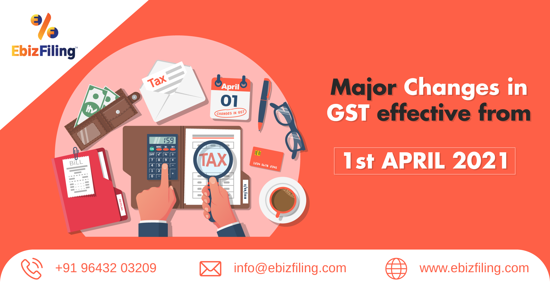 Major changes in GST effective from 1st April 2021, GST Changes, Changes in GST, HSN Code, E-invoicing under GST, GST E-way Bill, Ebizfiling