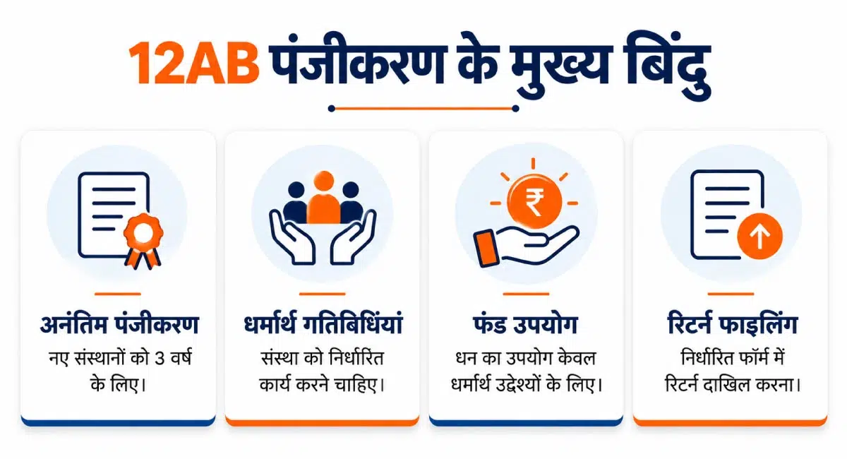 12AB पंजीकरण के मुख्य बिंदु और आवश्यकताएं