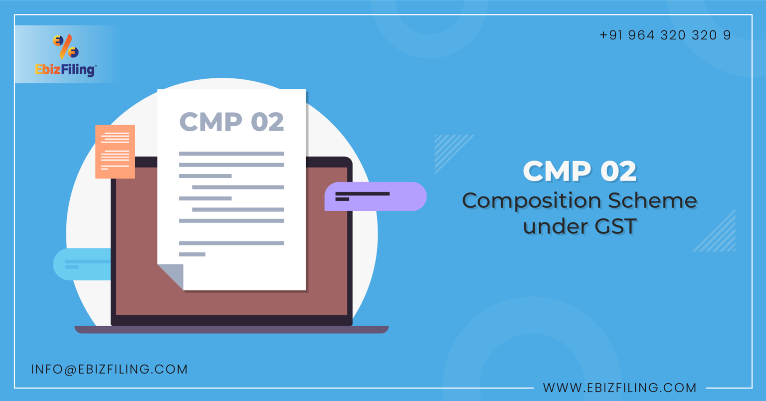 A complete guide on GST rate for Apparel, Clothing and Textile Products