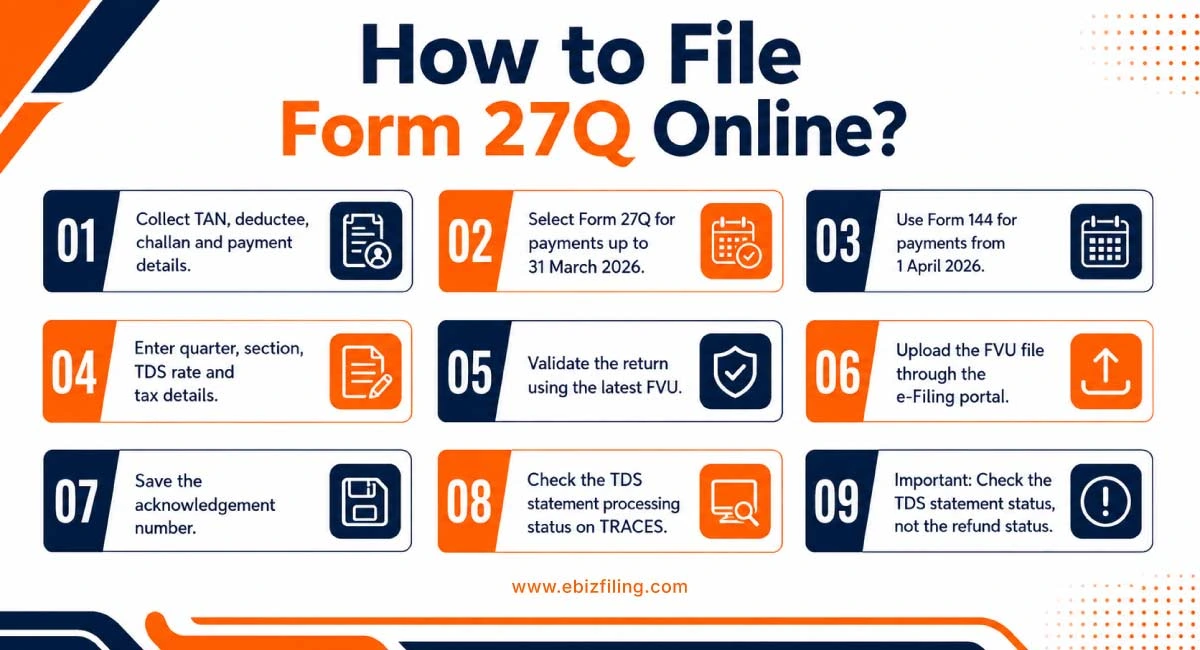 How to file Form 27Q online for TDS on NRI payments