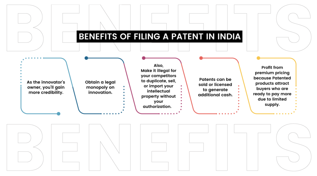 A complete guide on "What Cannot Be Patented in India?"
