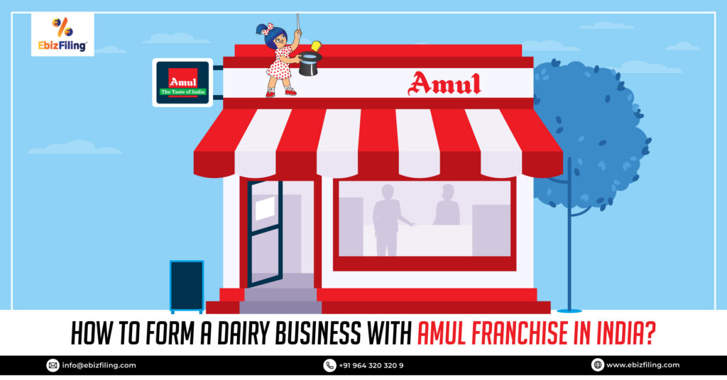 A guide on "How to form a Dairy Business With Amul Franchise in India?"