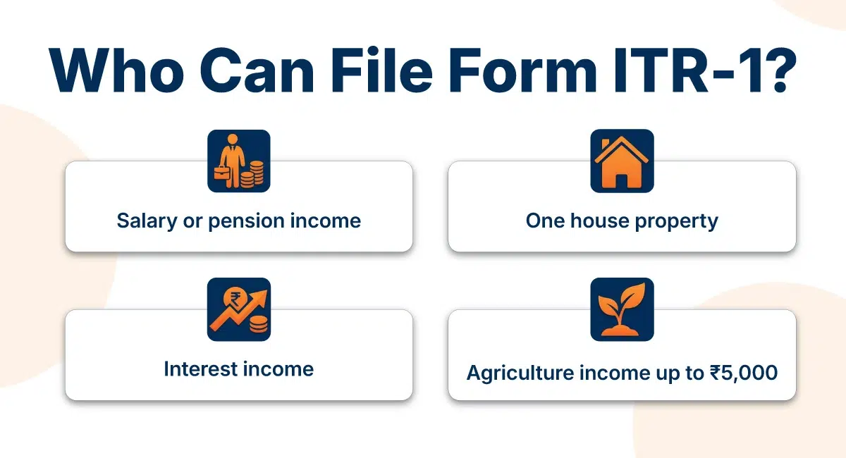 Who can file Form ITR-1 eligibility criteria for income tax return India