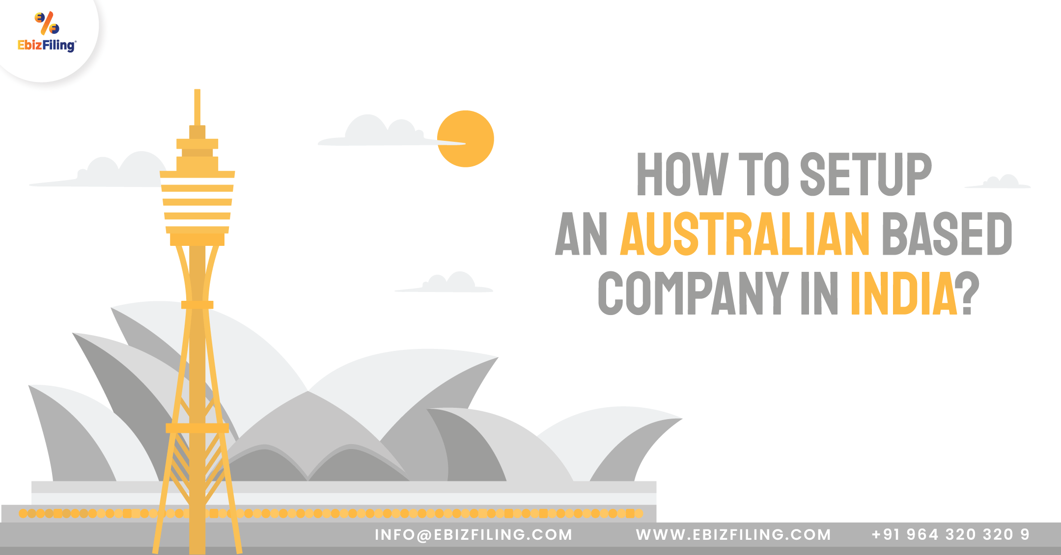 Company Registration in India from Australia, setting up Australian Company in India, Business Strategy to register an Australia company, Ebizfiling