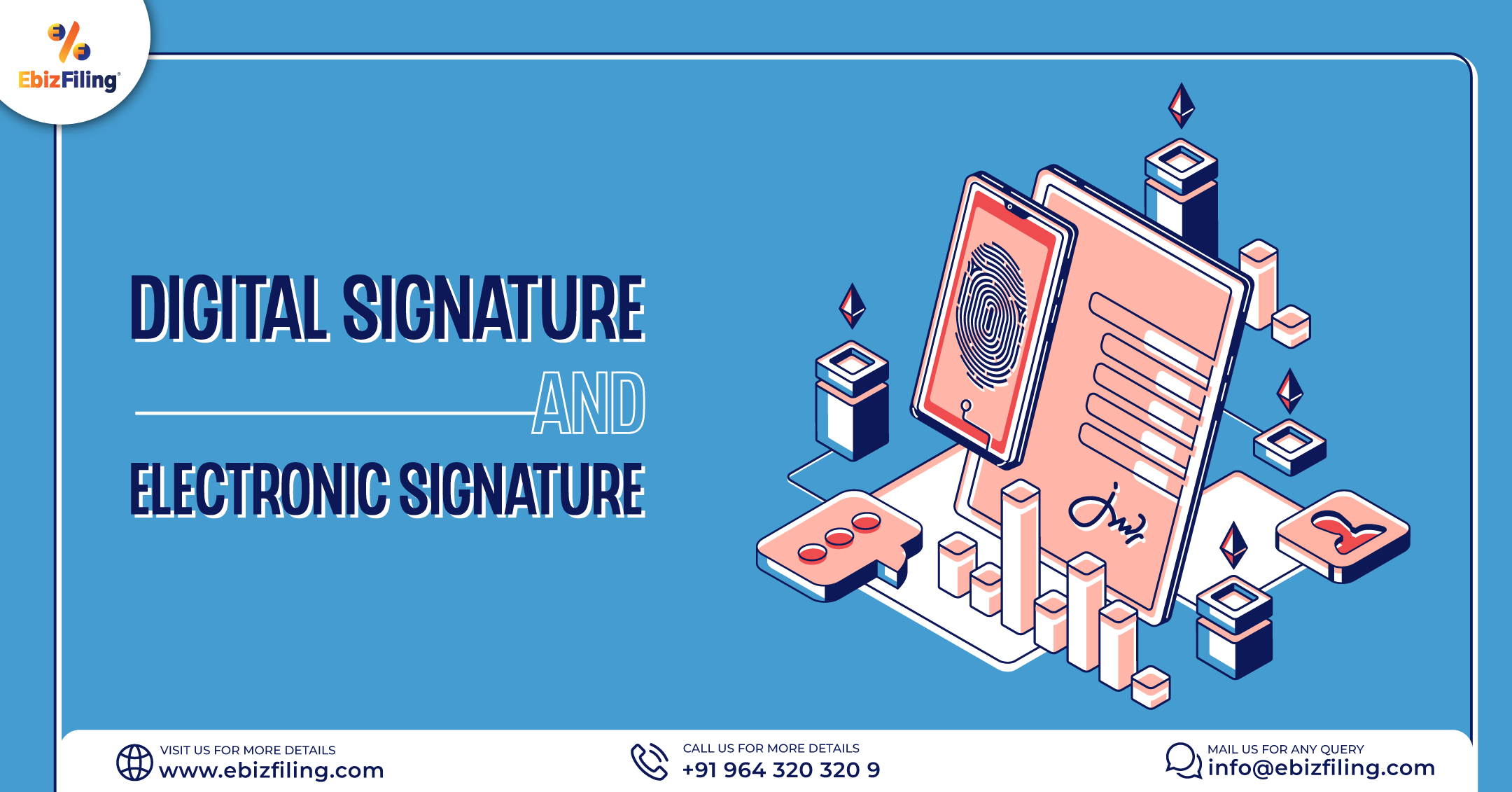 Difference Between Digital Signature and Electronic Signature, Digital Signature, Electronic Signature, Ebizfiling