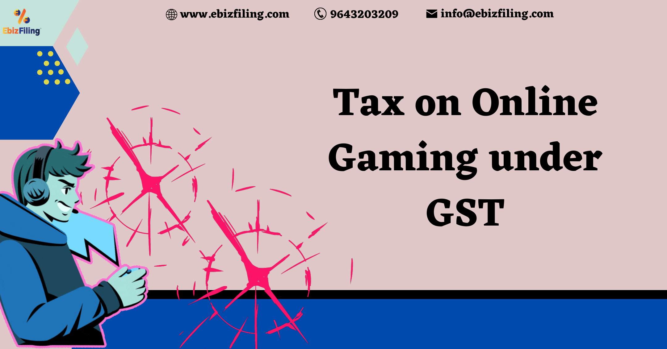 GST on Online Gaming, GST in India, Goods and Service Tax, GST Rates for Casinos and Online Gaming, Ebizfiling