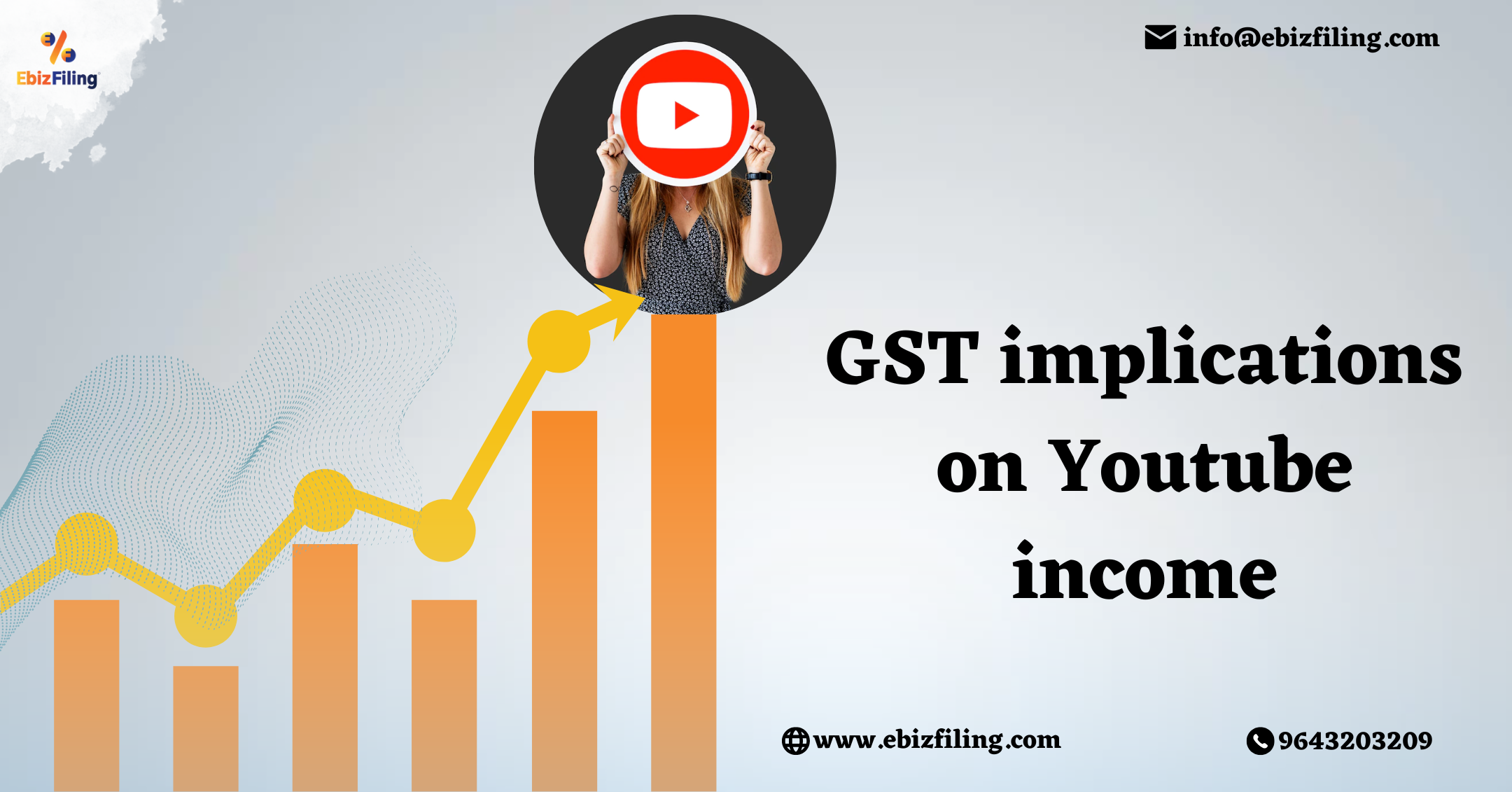 GST on YouTuber Revenue, IGST Act, GST Return, GST in India, Ebizfiling