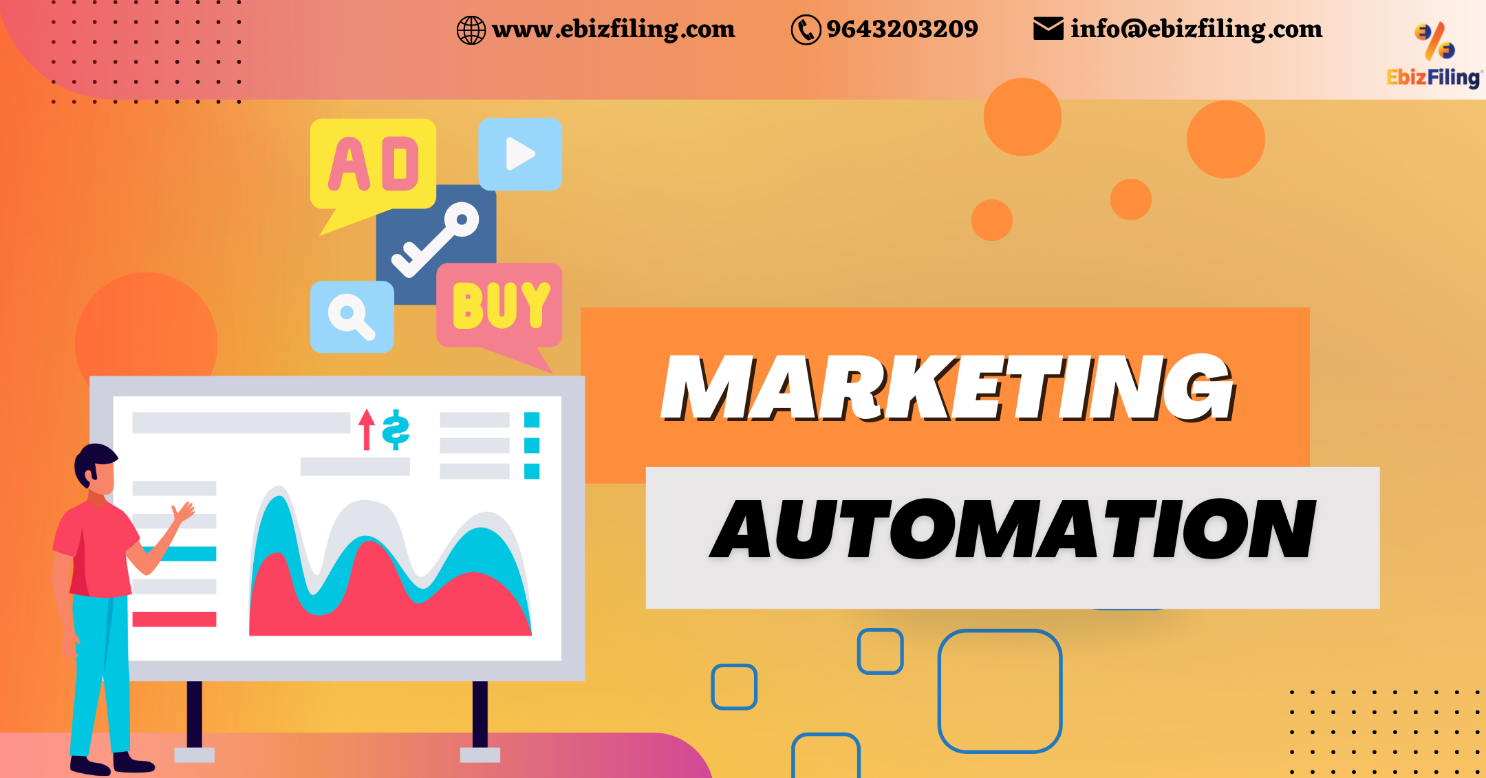 What is marketing automation, advantages of Marketing Automation, Fundamentals of marketing automation, Ebizfiling