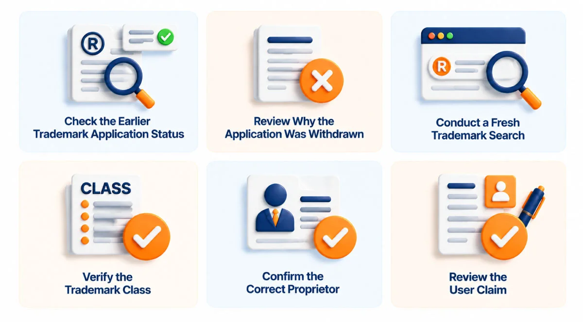 Key checks before reapplying for a trademark application