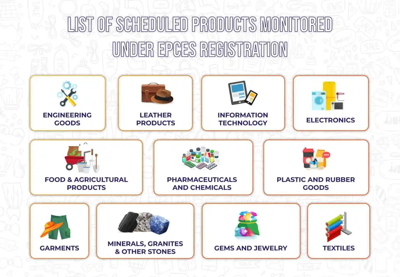 List-of-products-under-EPCES-2