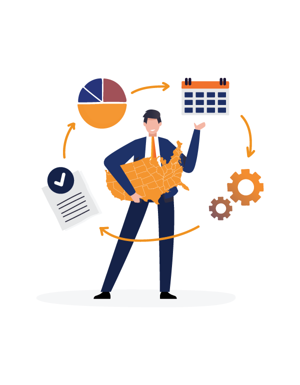 LLC Annual Compliances in Florida, LLC Annual Filing Florida, LLC Annual Florida, LLC Florida, EbizFiling