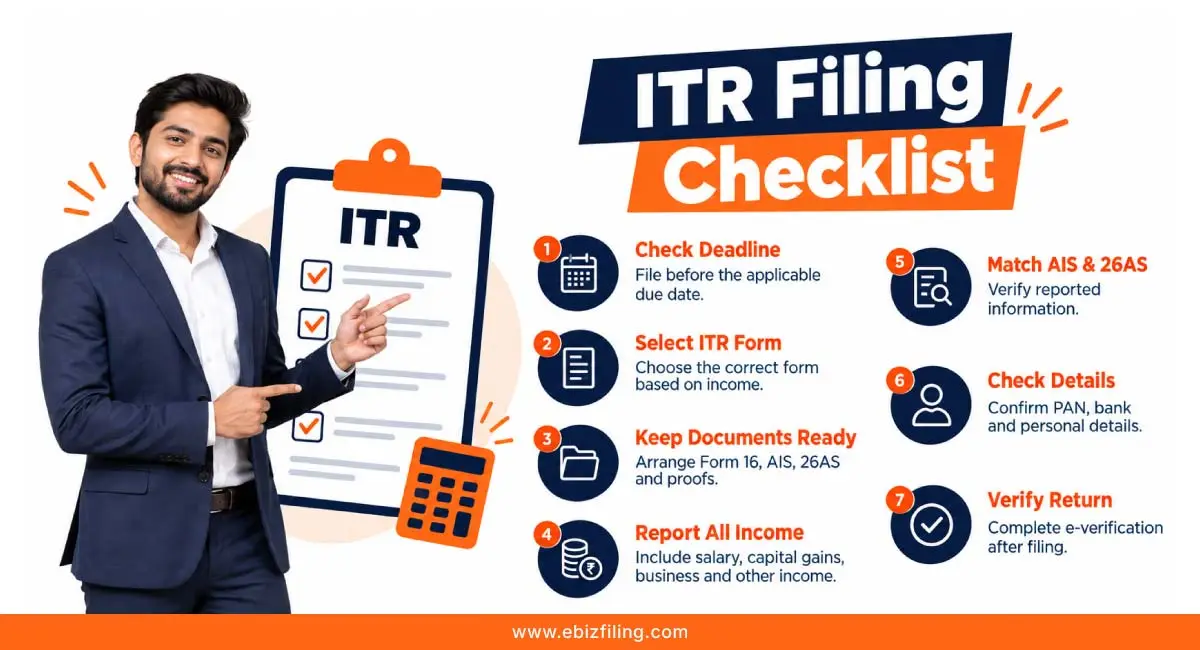 ITR filing checklist for taxpayers in India