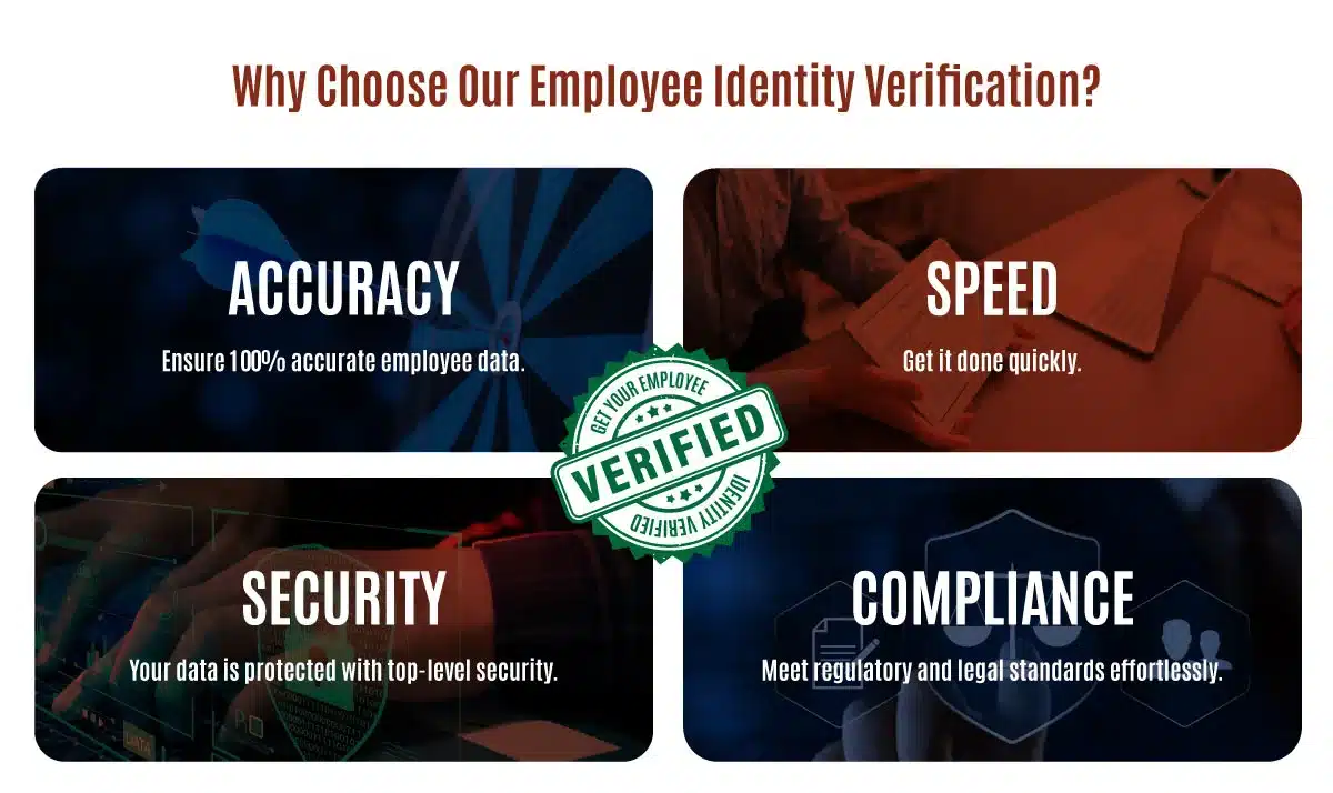 Employee background Check, Employee background verification