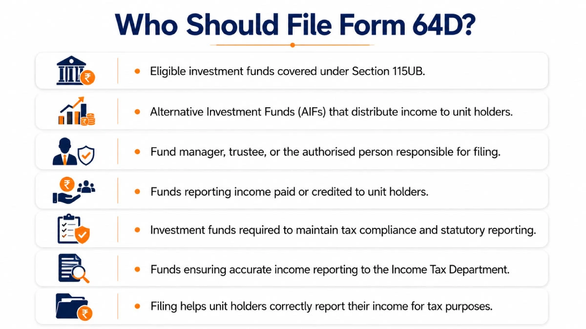 Who should file Form 64D under the Income Tax Act