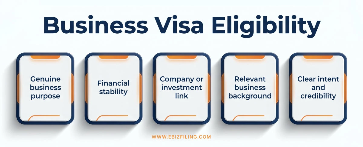Business visa eligibility requirements for foreign nationals in India