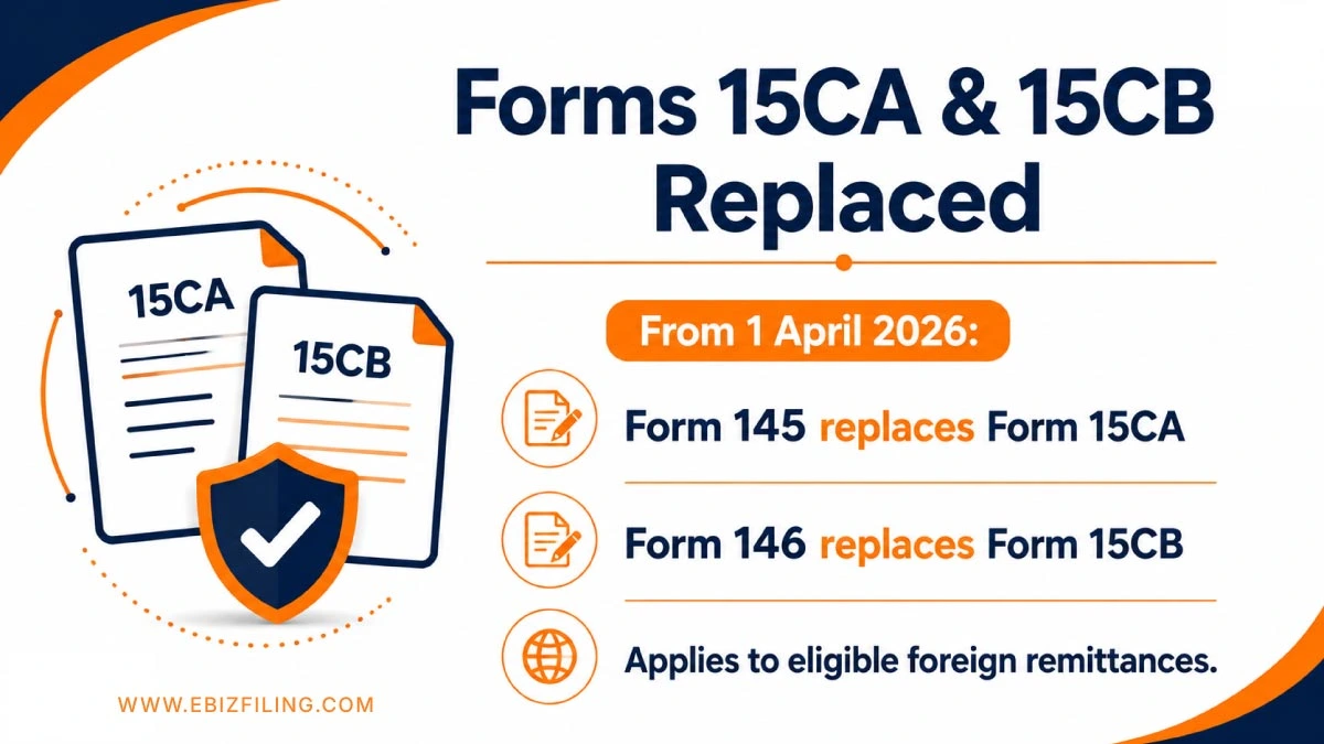 Form 15CA and Form 15CB replaced by Form 145 and Form 146