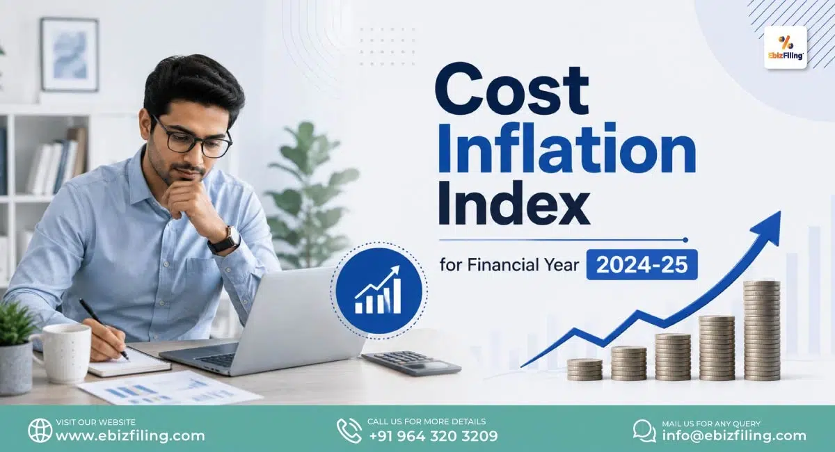 Cost Inflation Index for FY 2024-25 under Income Tax