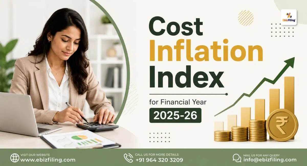 Cost Inflation Index for FY 2025-26 under Income Tax