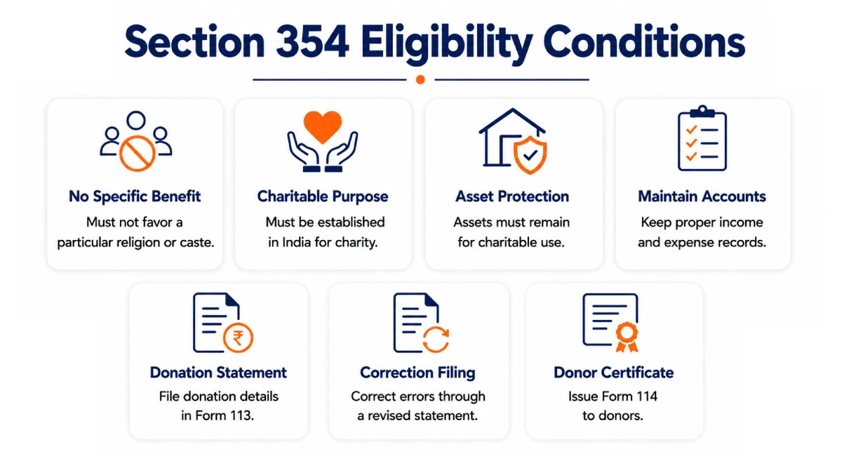 Section 354 eligibility criteria and conditions for NGOs