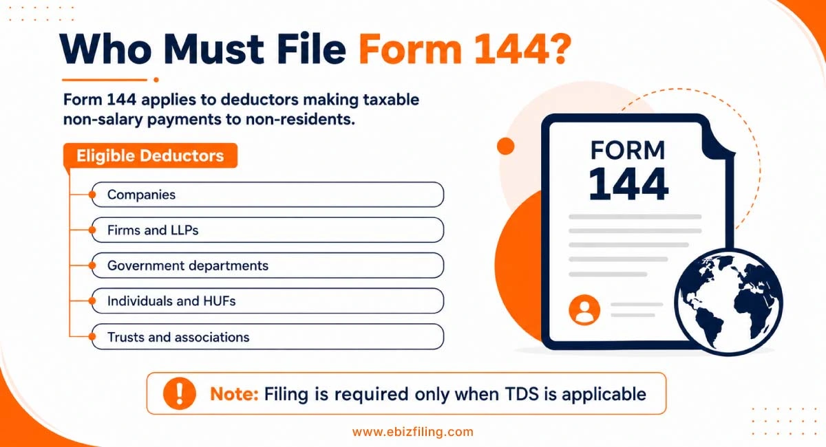 Get professional assistance with accurate Income Tax Return filing and stay compliant with applicable tax requirements.