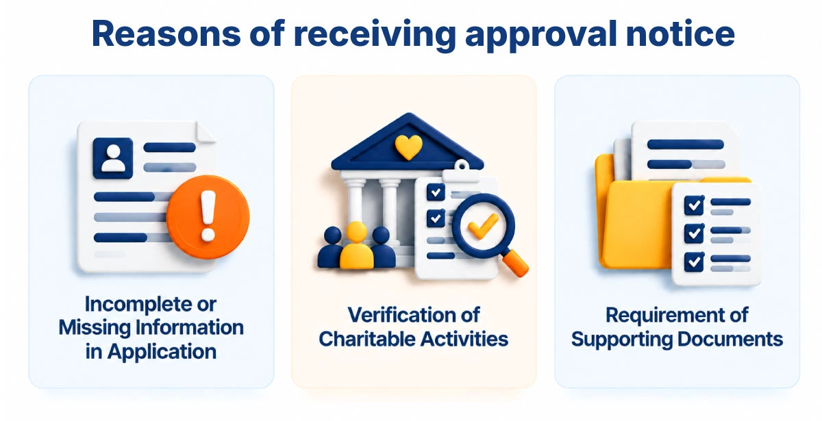 Common reasons for receiving an 80G approval notice